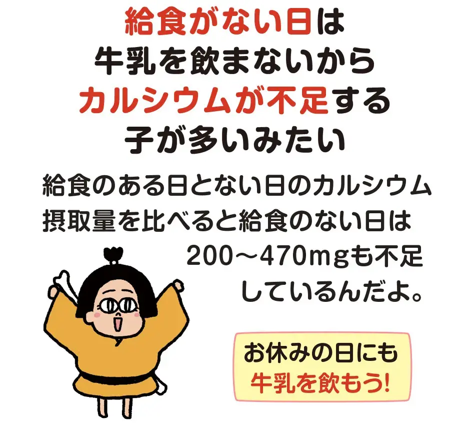 給食がない日は牛乳を飲まないからカルシウムが不足する子が多いみたい